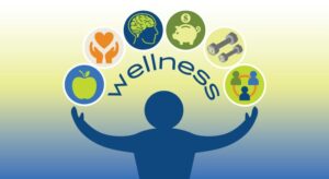 Wellness Programs