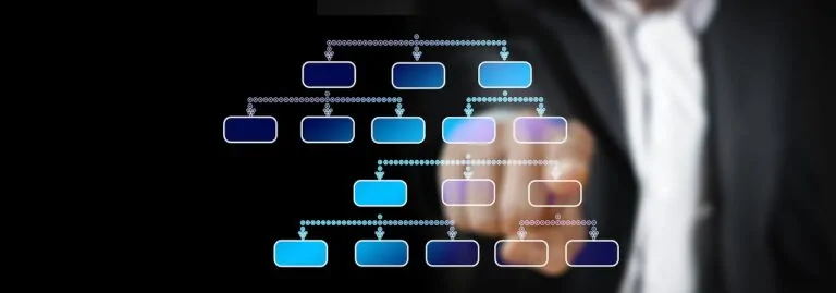 O design organizacional e os desafios das organizações de pequeno porte